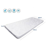 King Size Mattresses